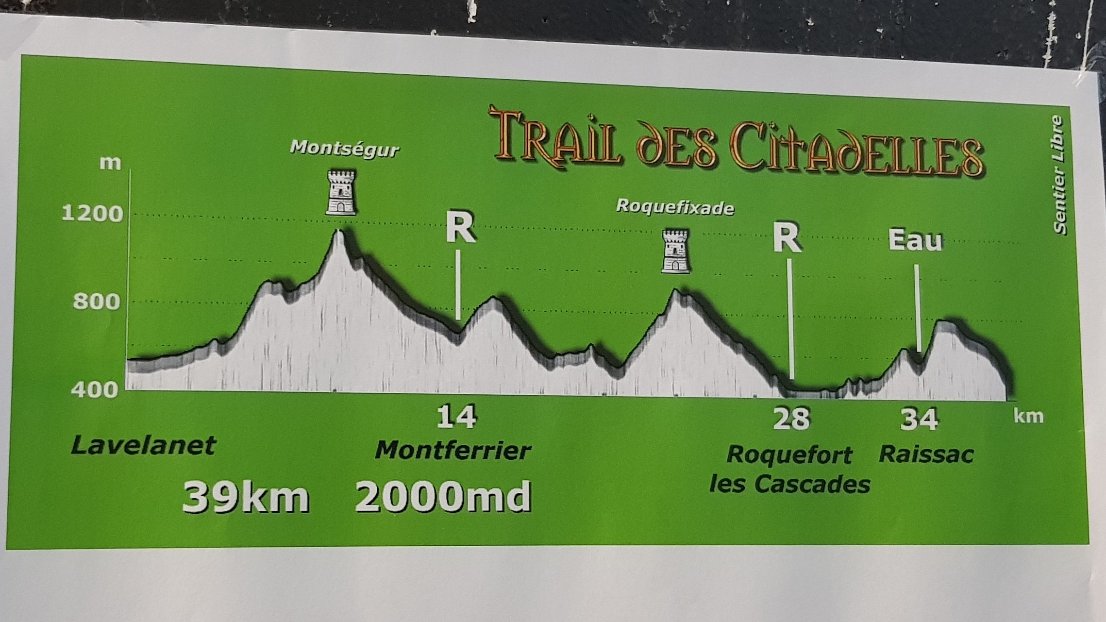 Le marketing, c’est comme un trail en montagne